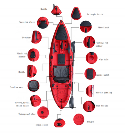 KAYAKS
